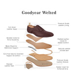 goodyear welted